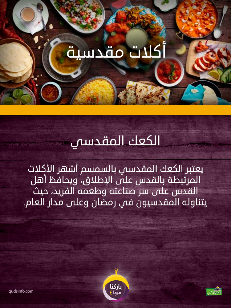 الكعك المقدسي