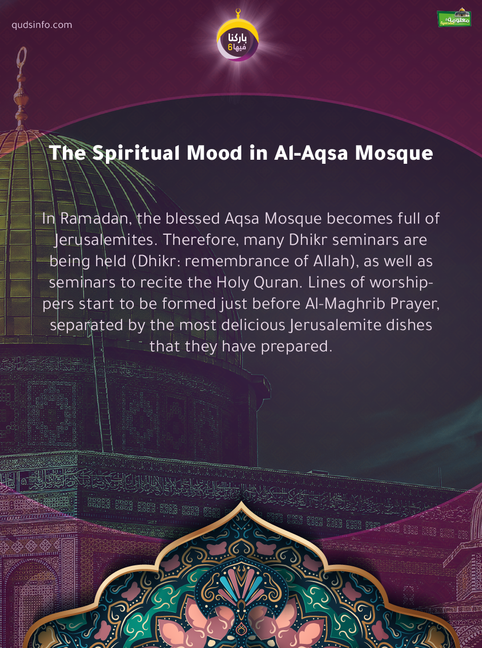 The Spiritual Mood in Al-Aqsa Mosque