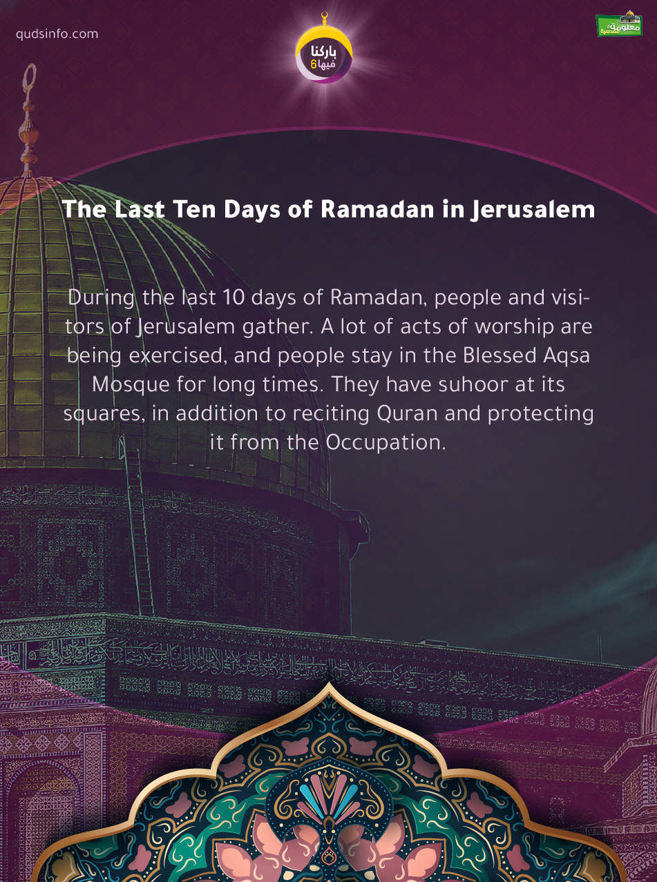 The Last Ten Days of Ramadan in Jerusalem