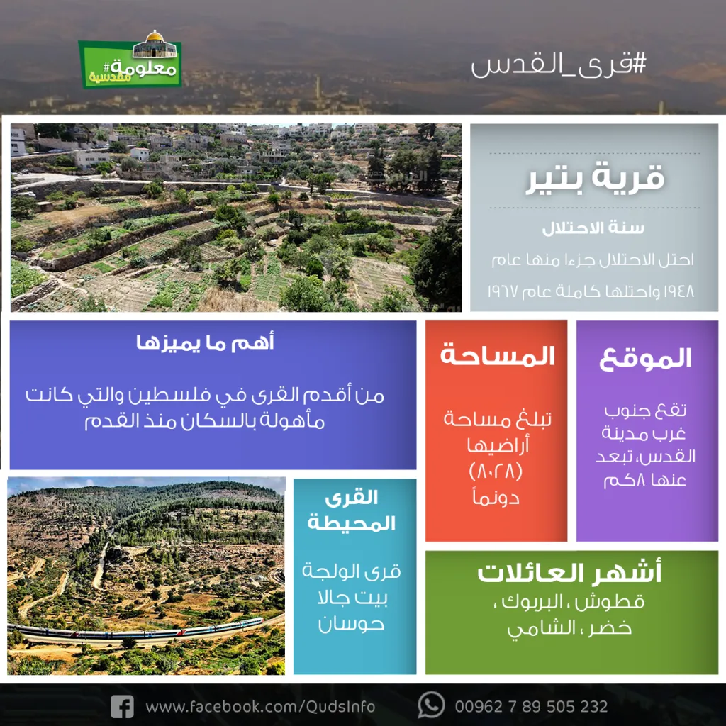 قرية بتير