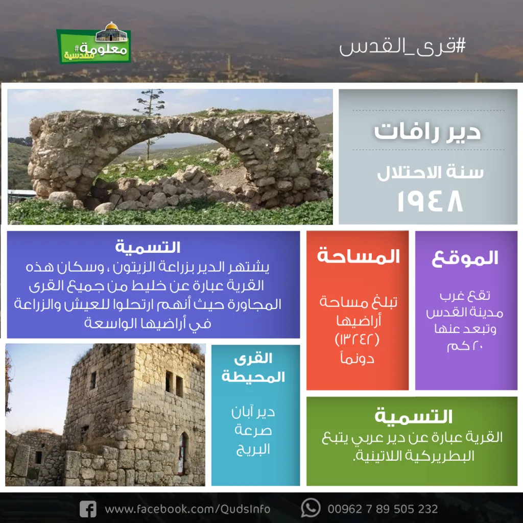 قرية دير رافات