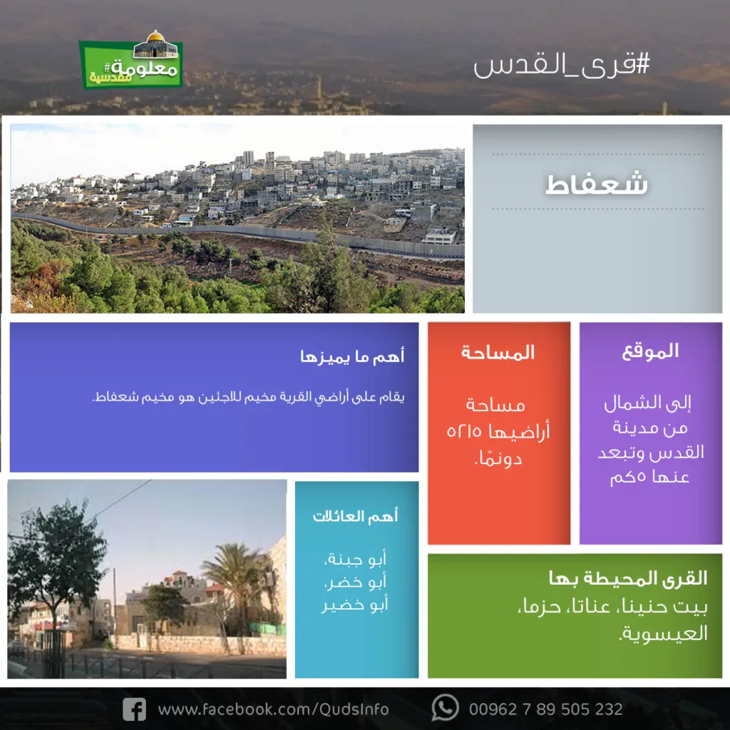 قرية شعفاط