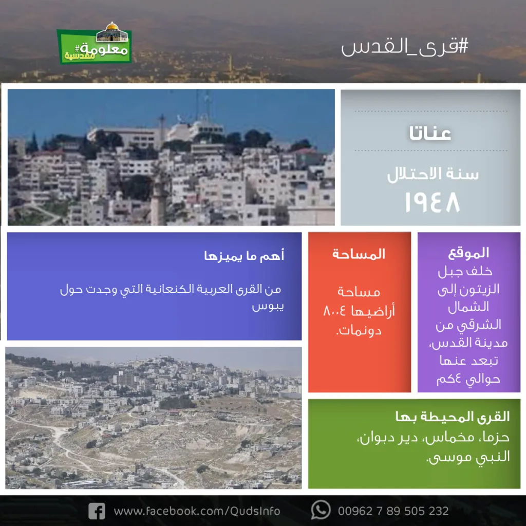 قرية عناتا