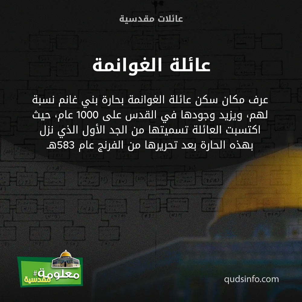 عائلة الغوانمة