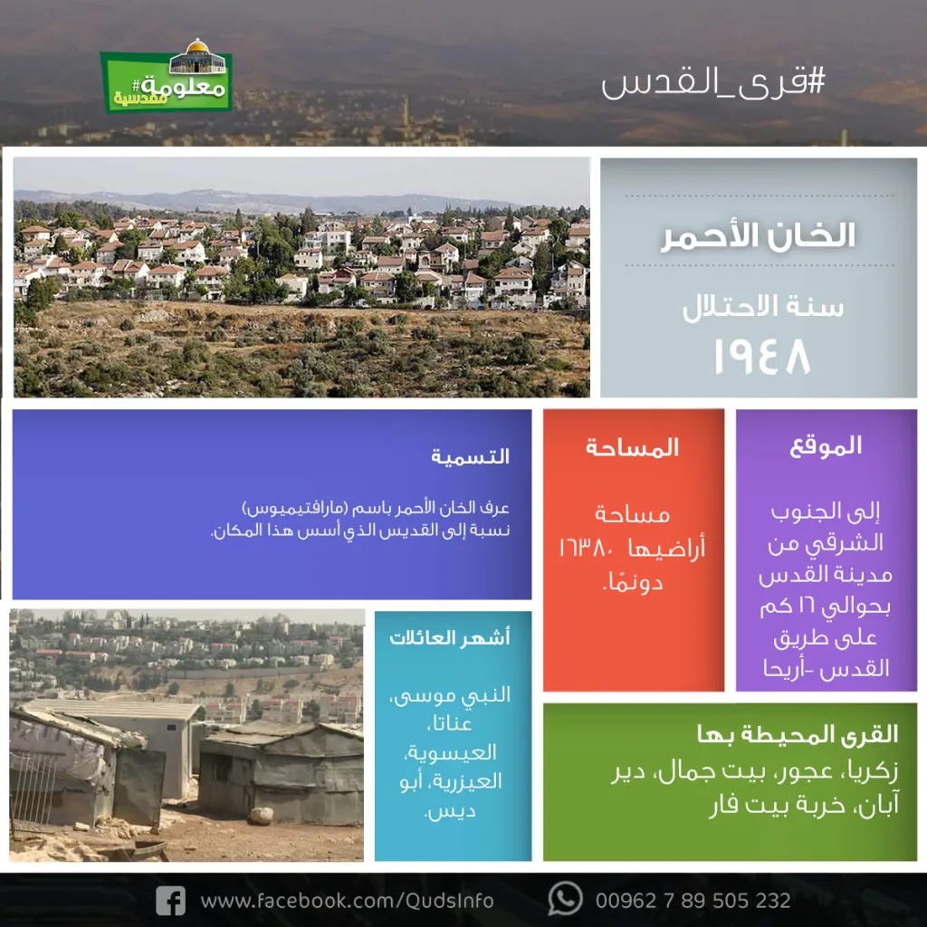قرية الخان الأحمر
