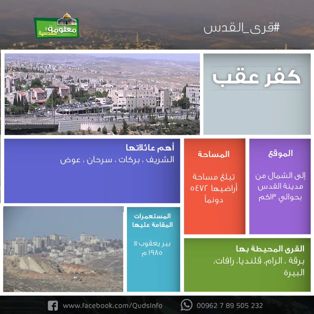 قرية كفر عقب