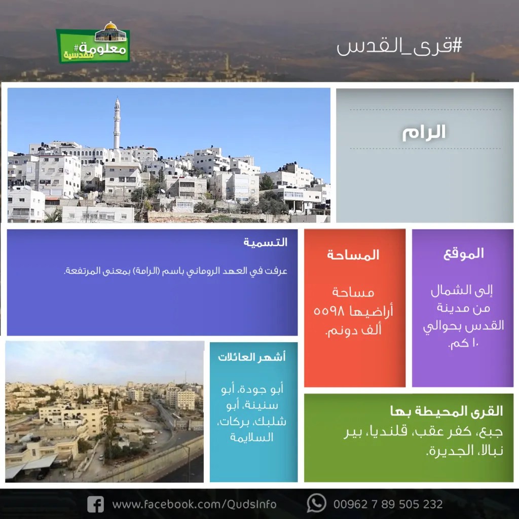 قرية الرام