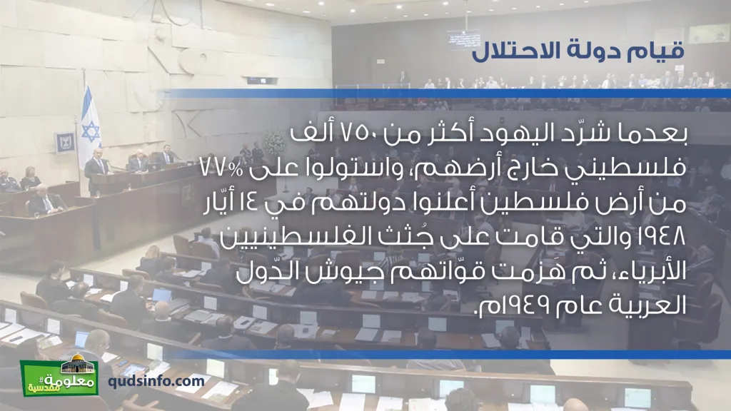 قيام دولة الاحتلال