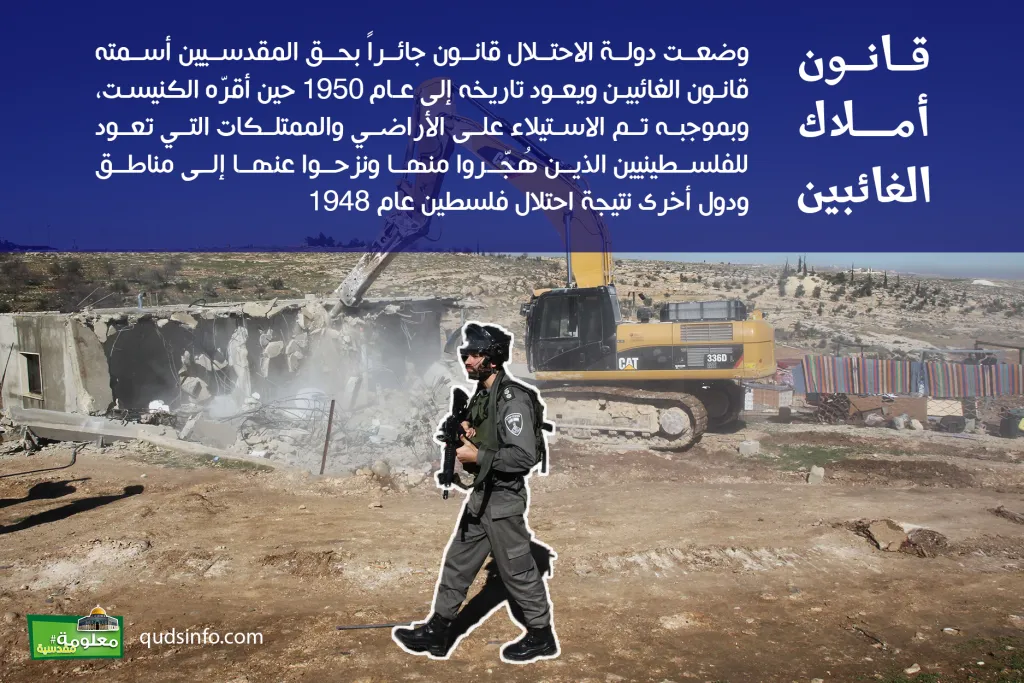 قانون أملاك الغائبين