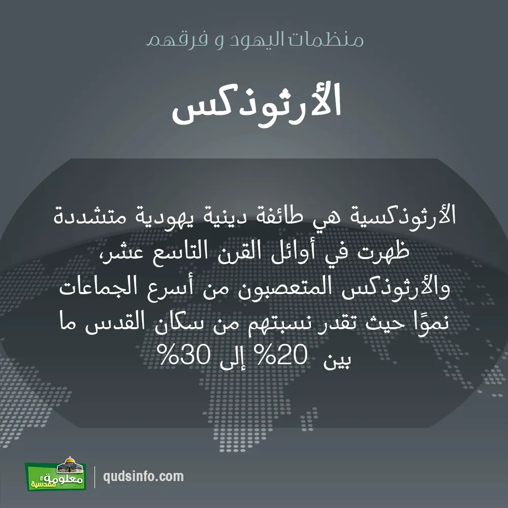 اليهودية الأرثوذكسية