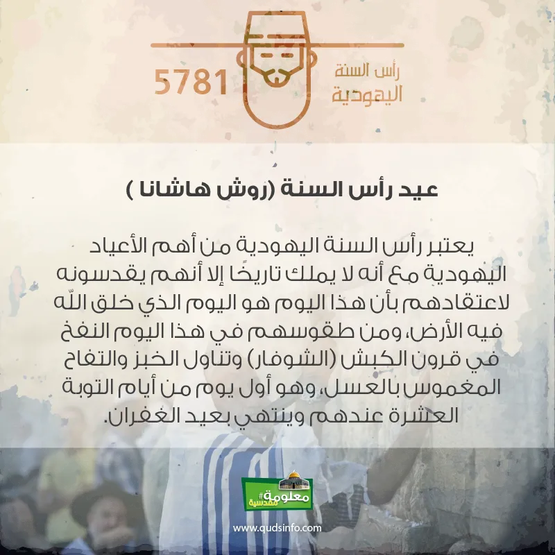 رأس السنة اليهودية (روش هاشانا)