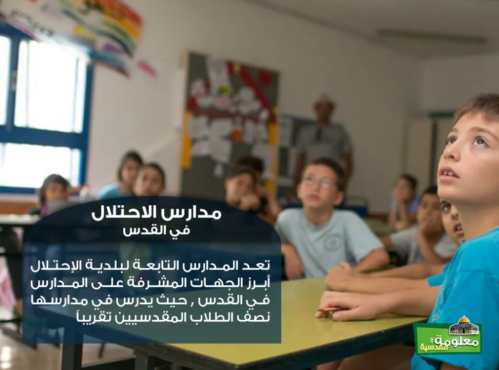 مدارس الاحتلال في القدس