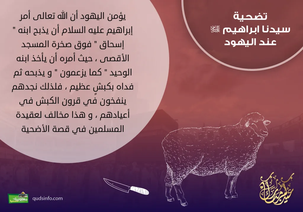 التضحية عند اليهود