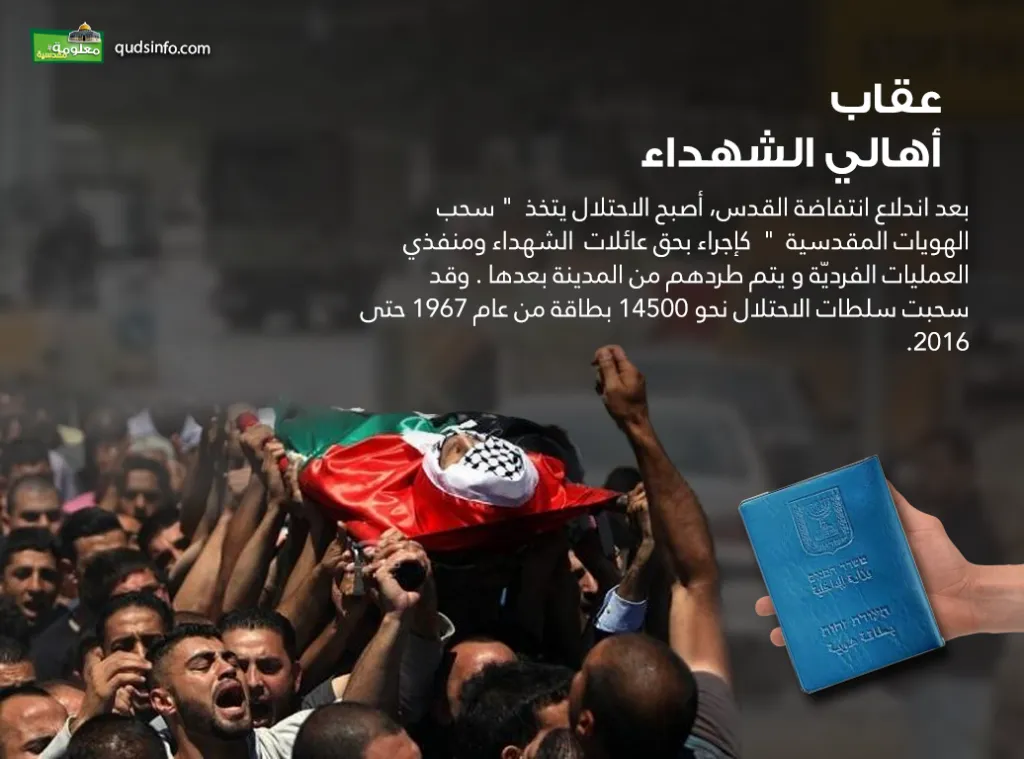 عقاب أهالي الشهداء