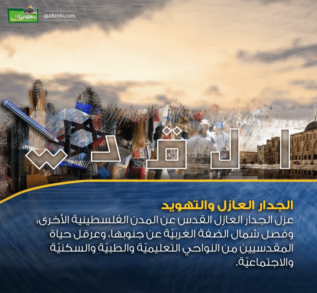 الجدار العازل والتهويد