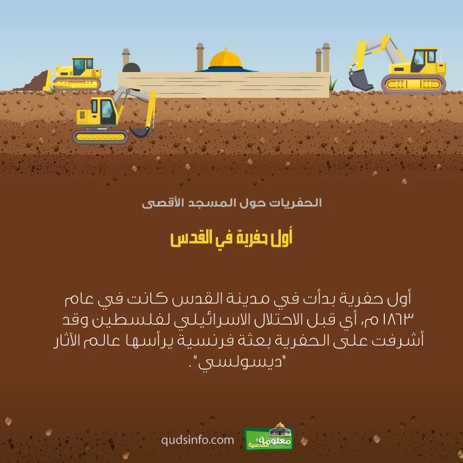 أول حفرية في القدس