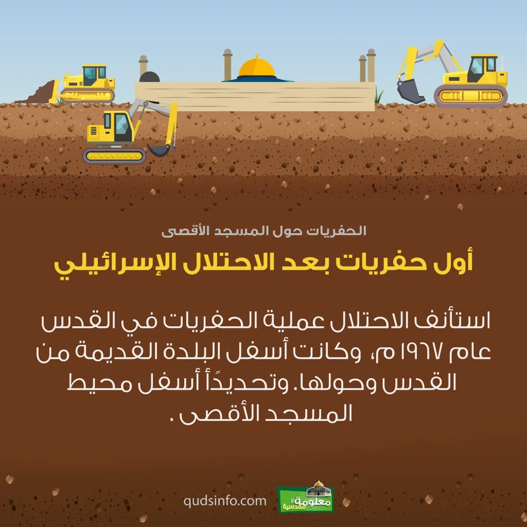 أول حفريات بعد الاحتلال الإسرائيلي