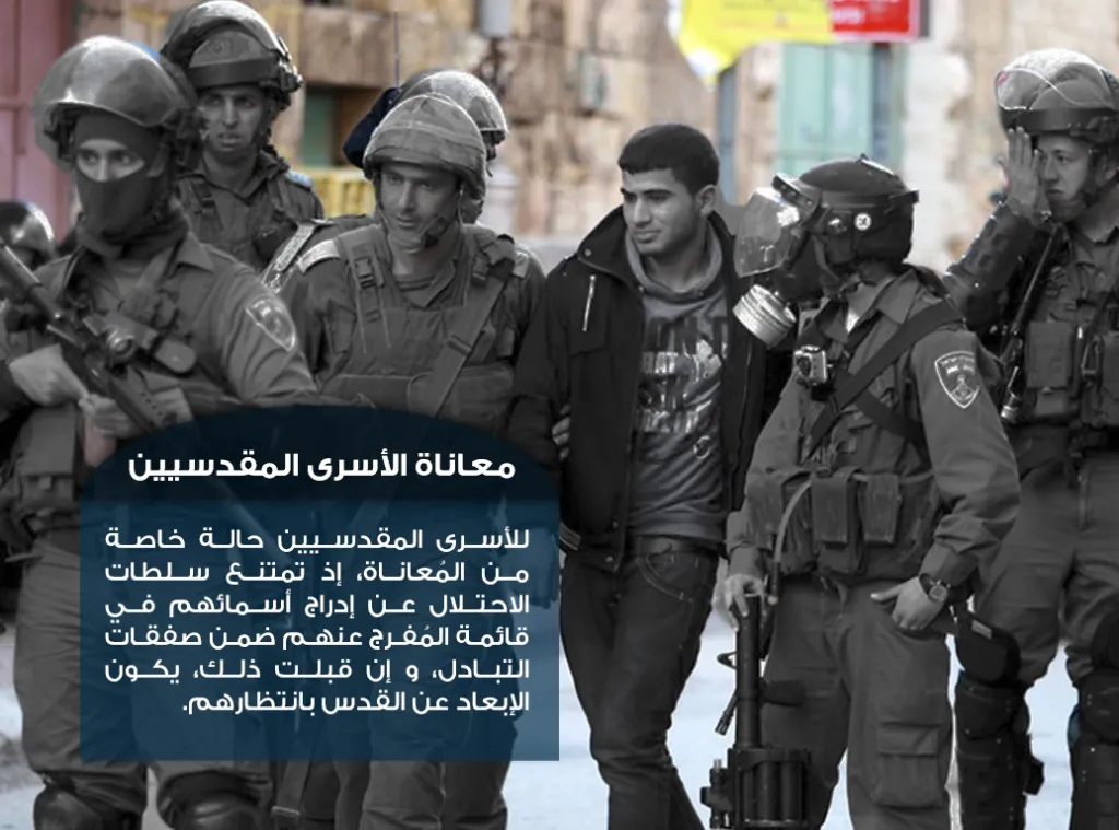 معاناة الأسرى المقدسيين