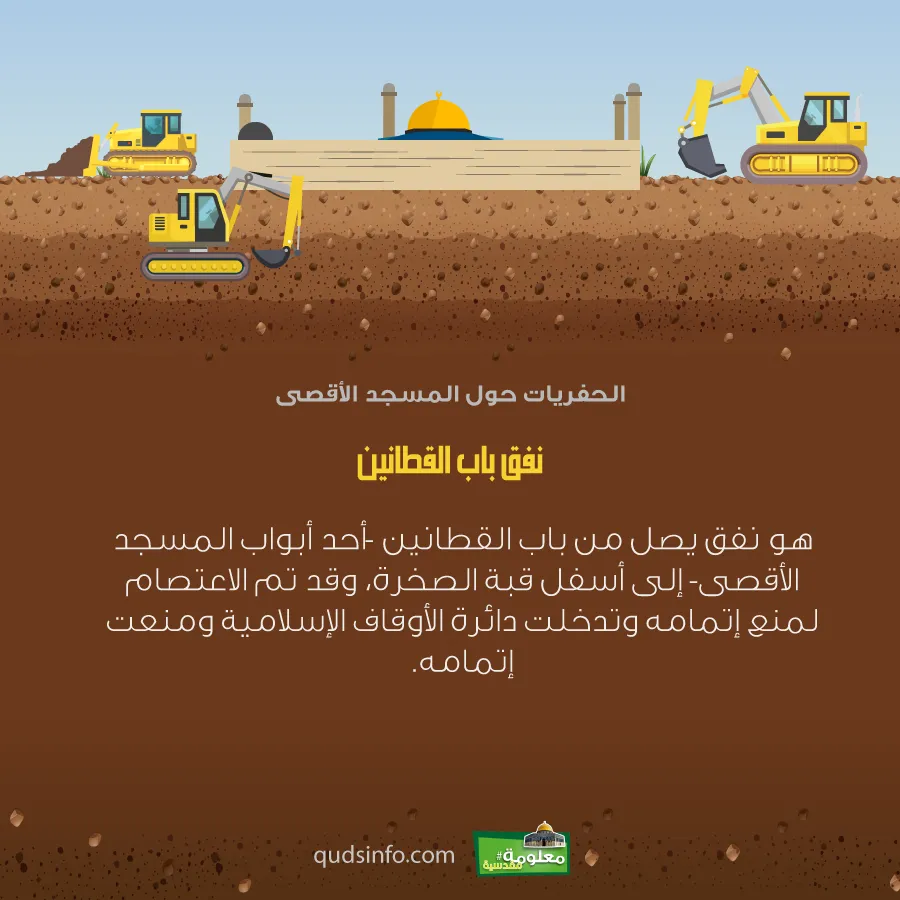 نفق باب القطانين
