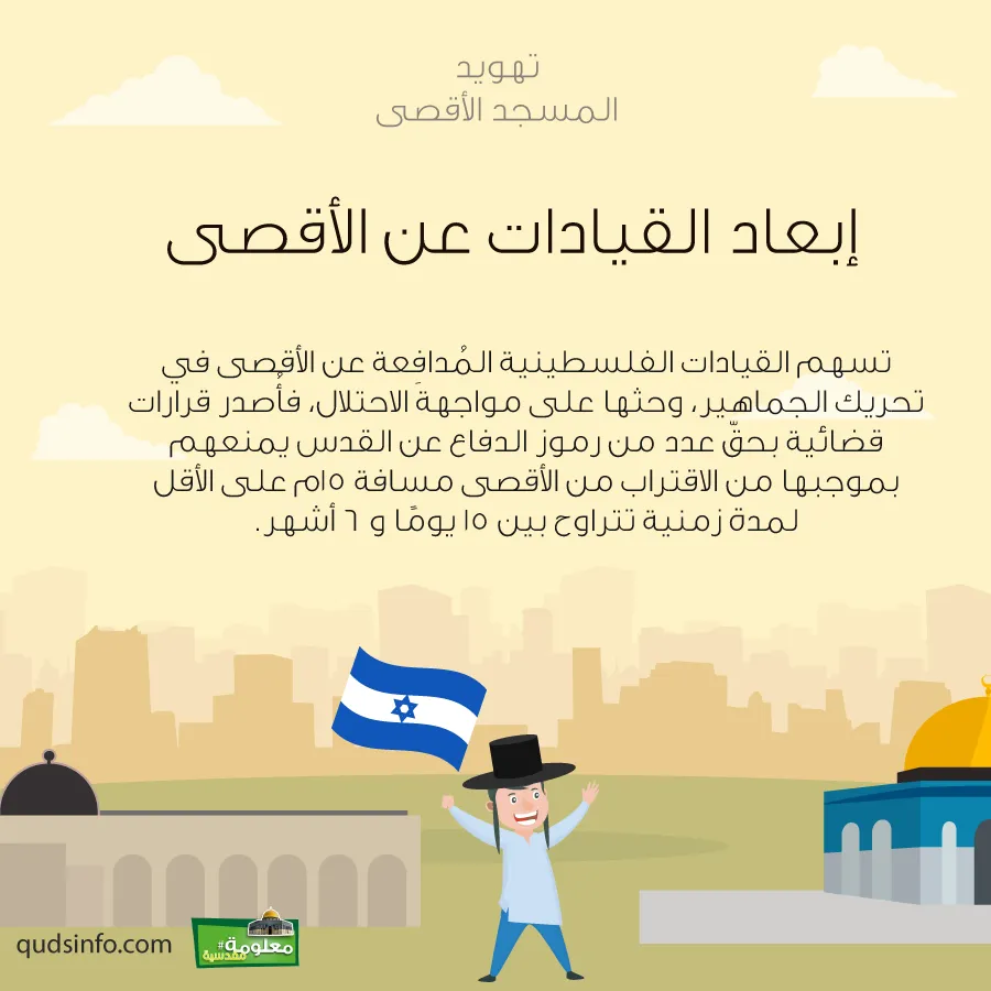 إبعاد القيادات عن الأقصى