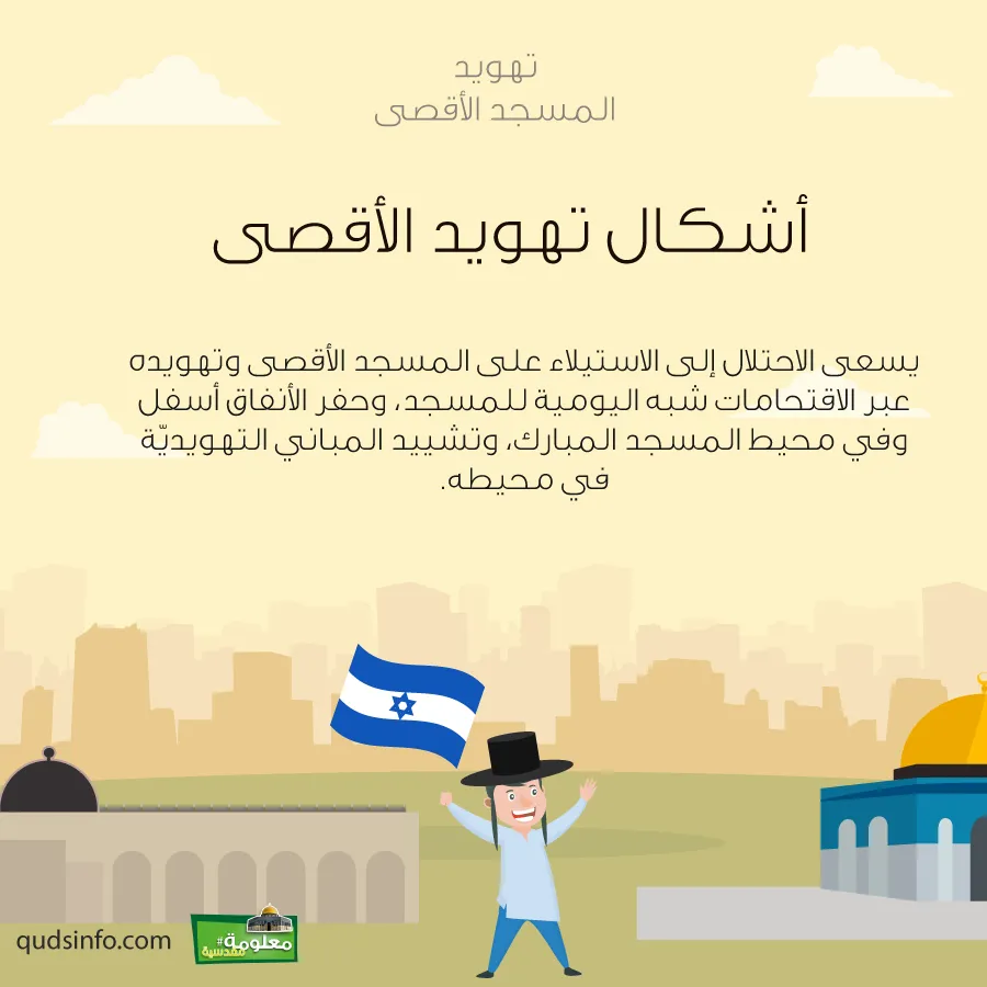 أشكال تهويد الأقصى