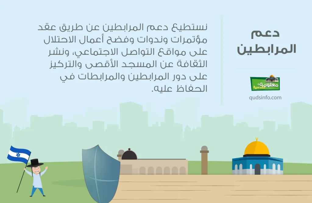 دعم المرابطين