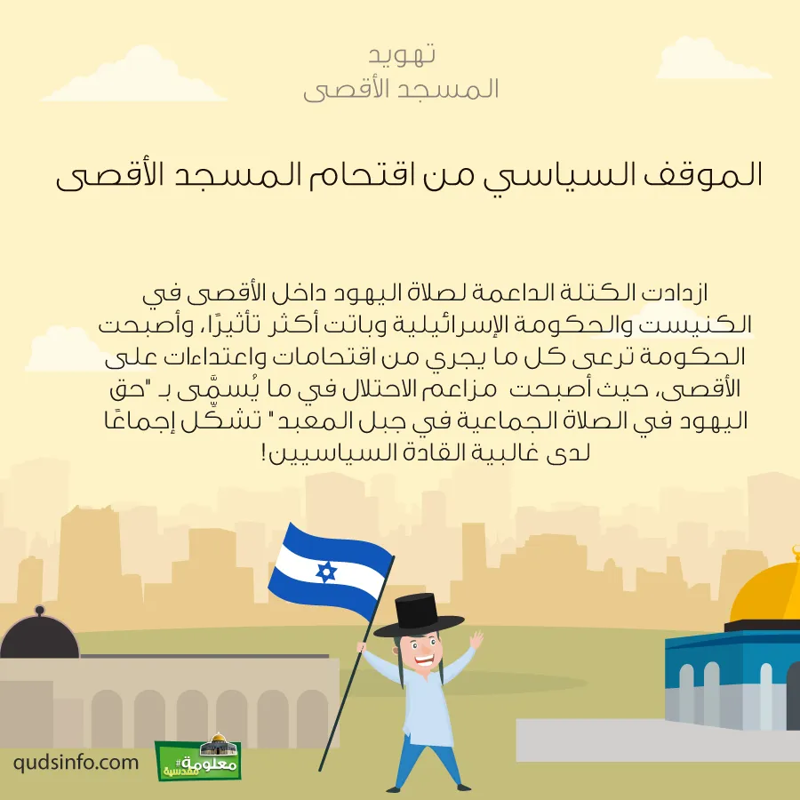 الموقف السياسي من اقتحام المسجد الأقصى