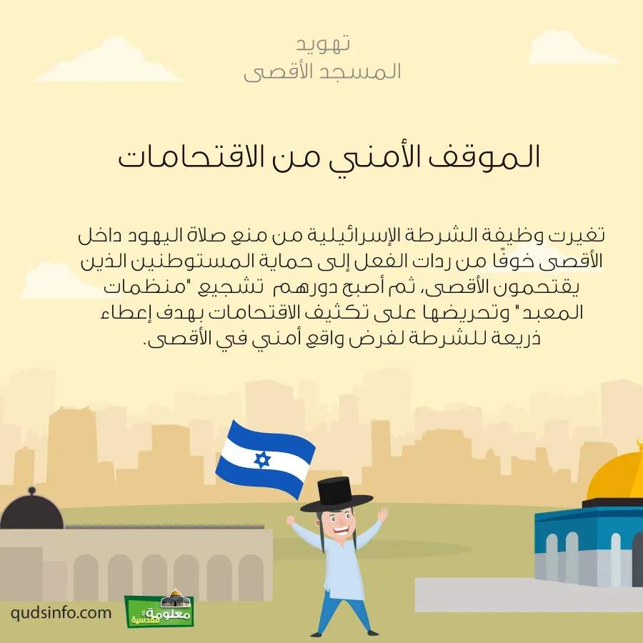 الموقف الأمني من الاقتحامات