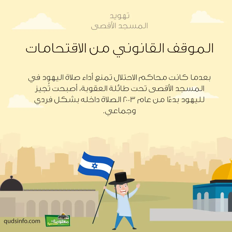 الموقف القانوني من الاقتحامات