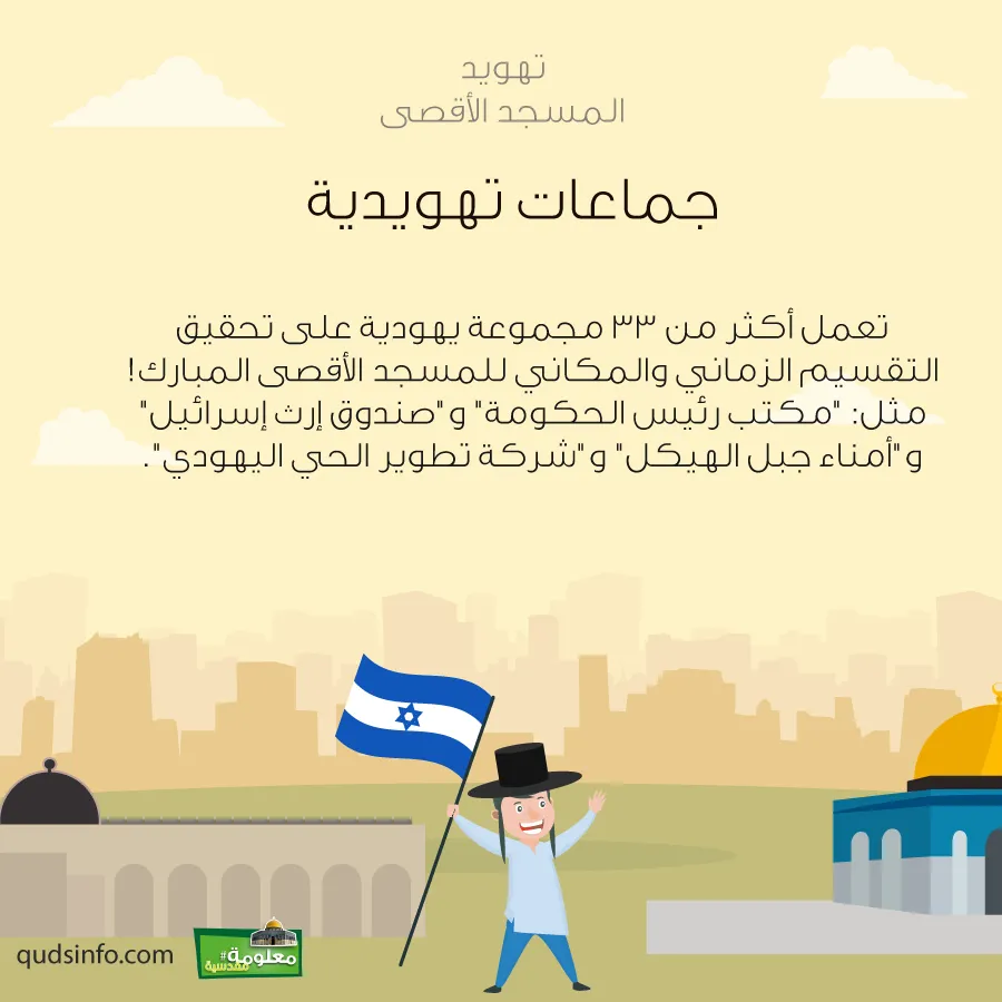 جماعات تهويدية