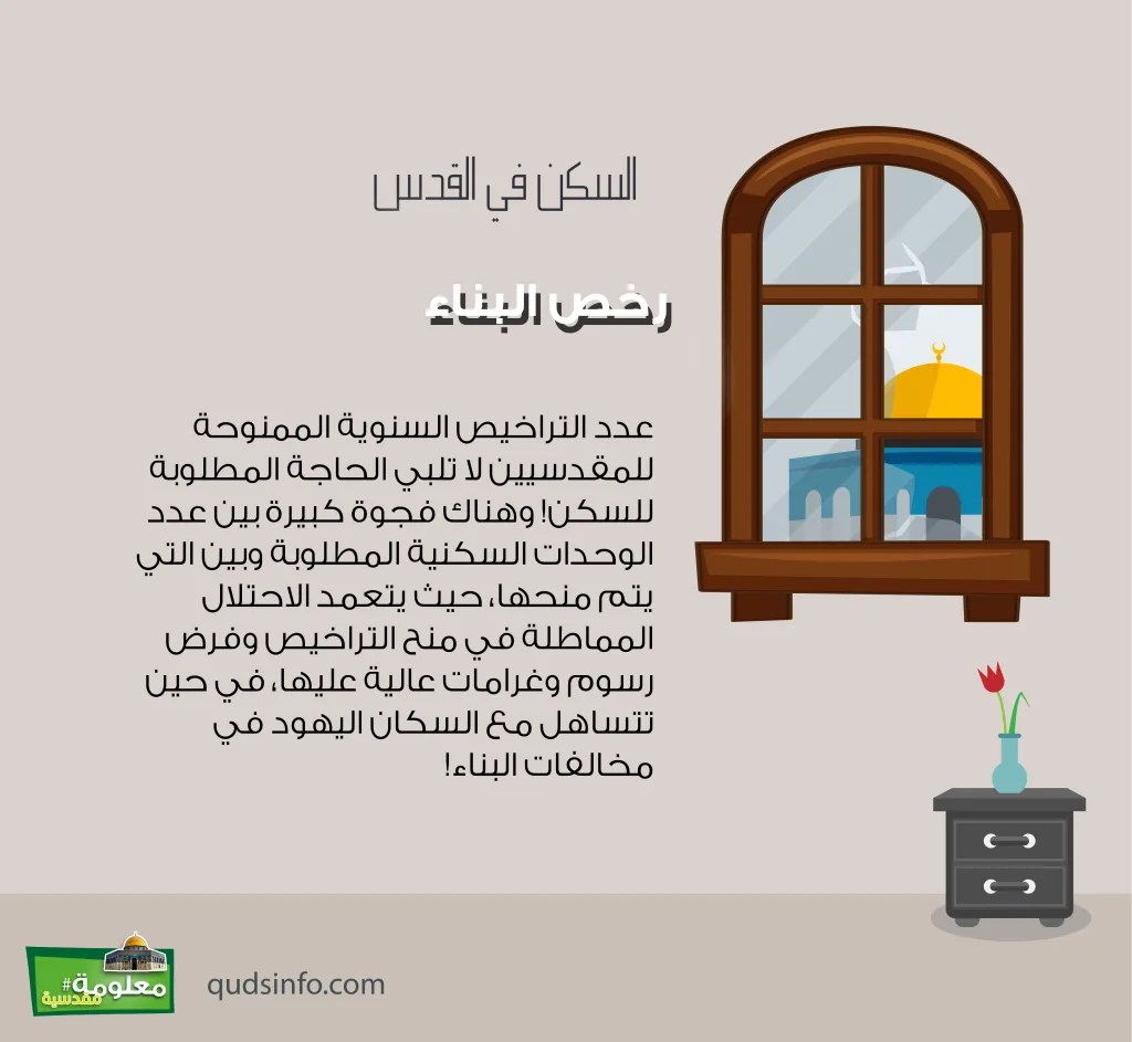 رخص البناء