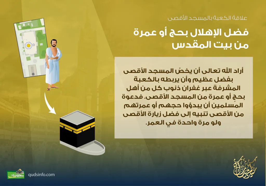 علاقة الأقصى بالكعبة /فضل الإهلال من الأقصى بحج أو عمرة