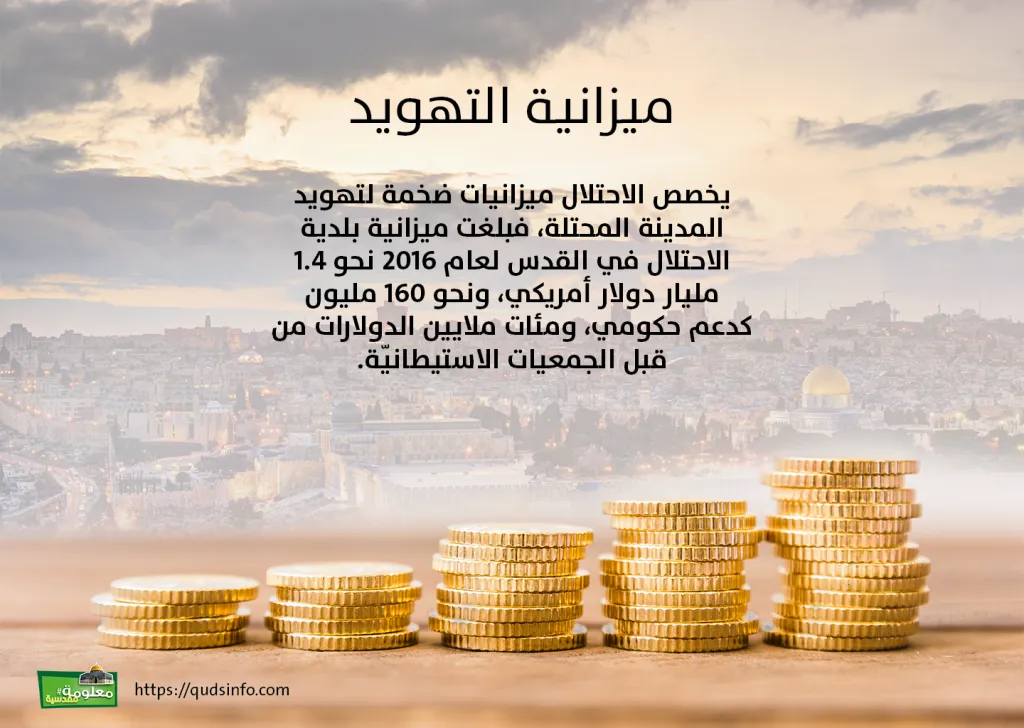 ميزانية التهويد