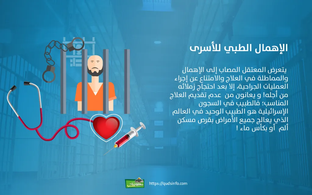 الإهمال الطبي للأسرى