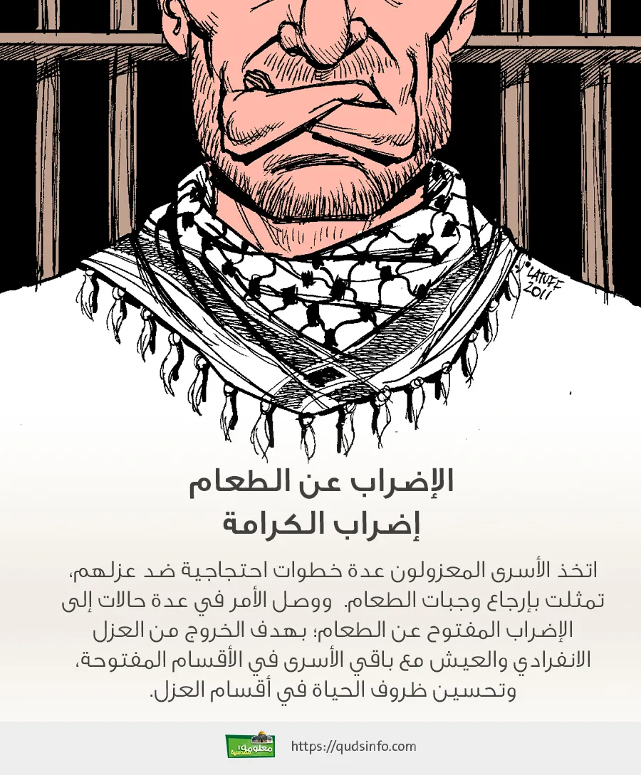 الإضراب عن الطعام