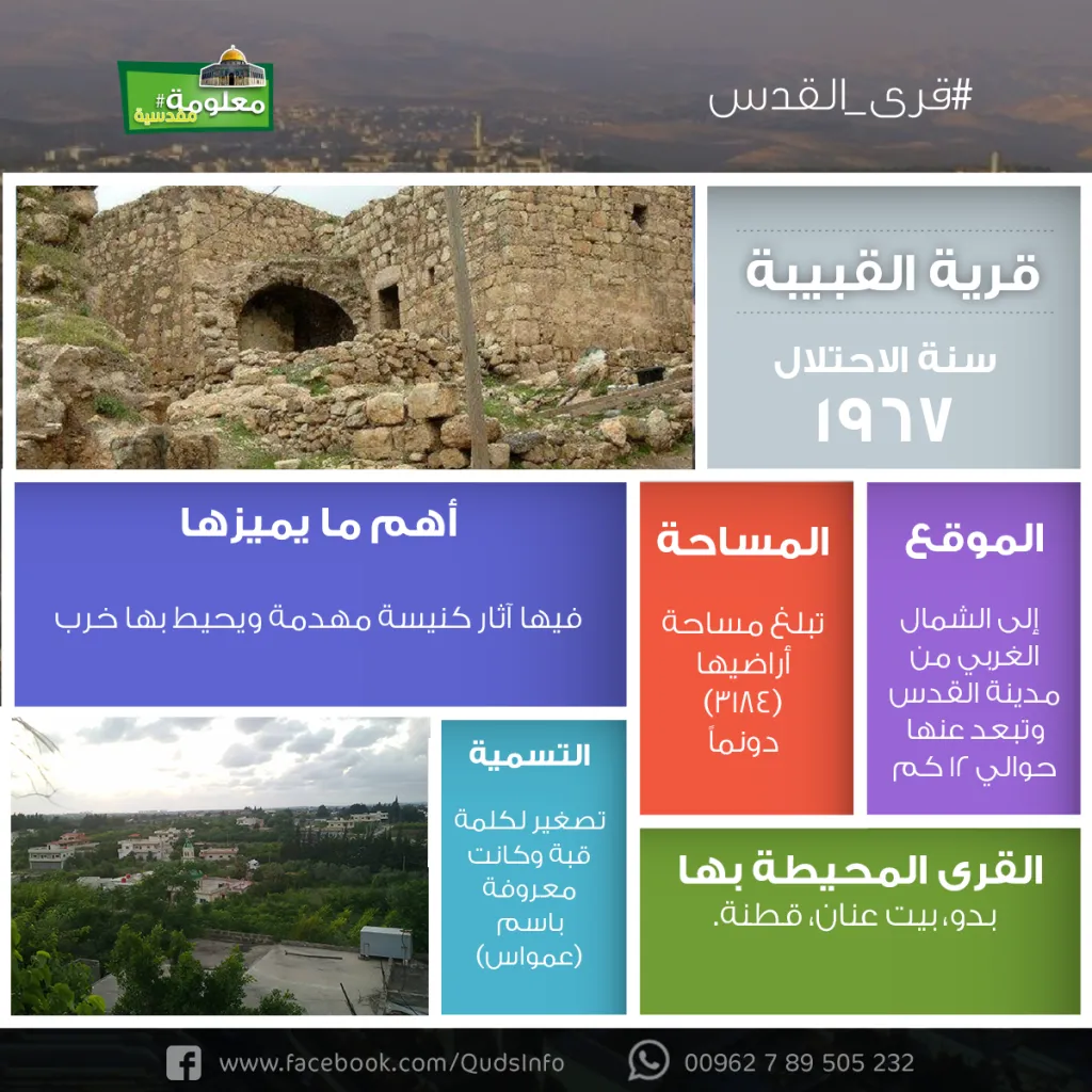 قرية القبيبة