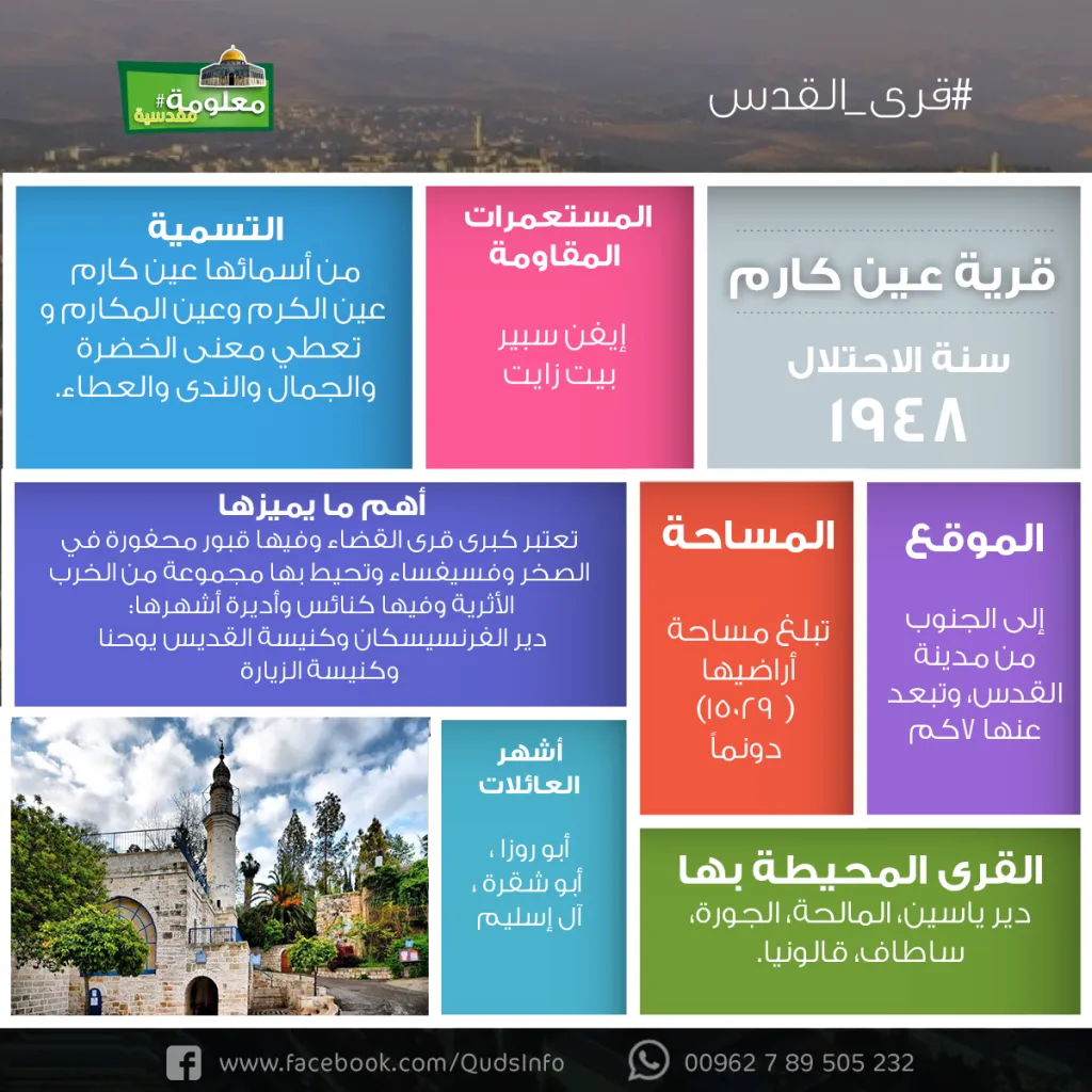 قرية عين كارم