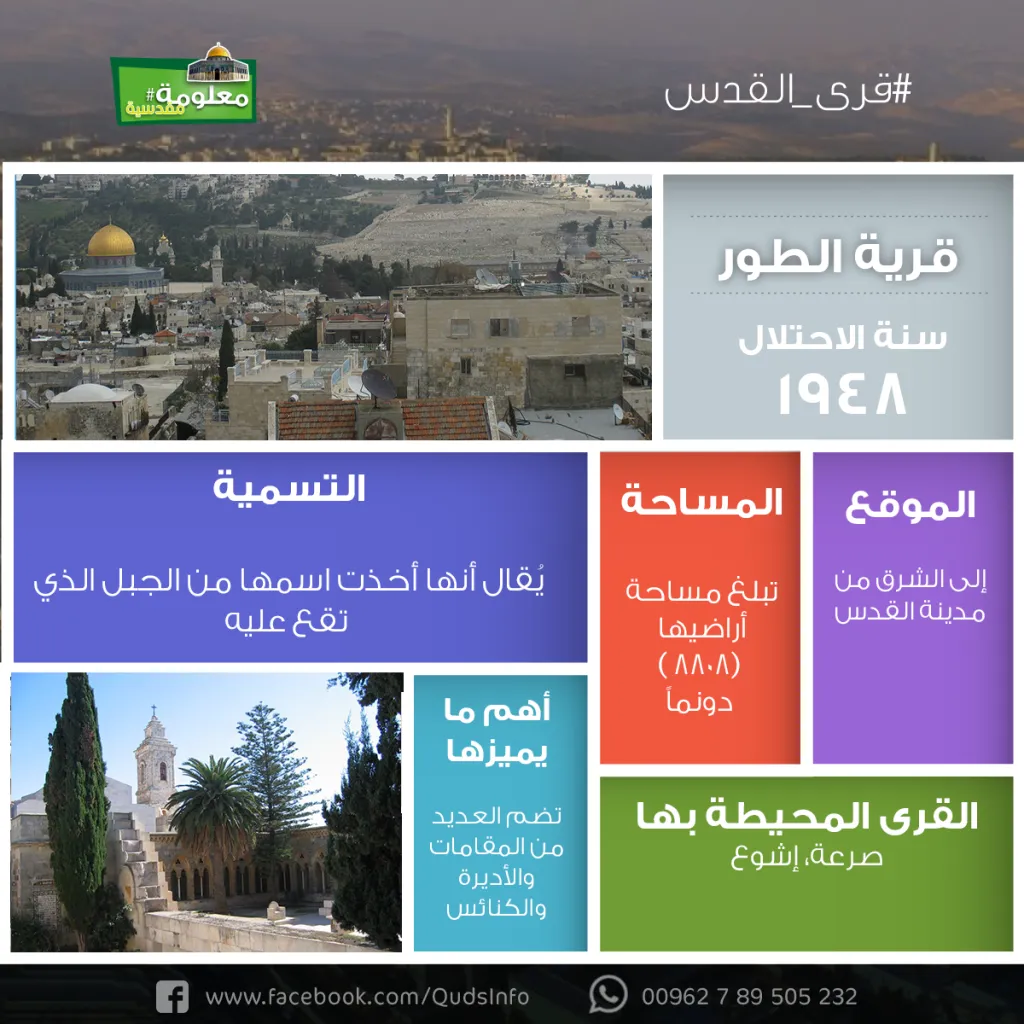 قرية الطور