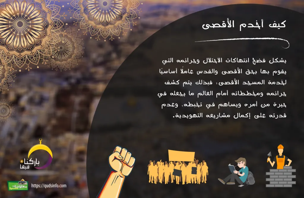 كيف أخدم المسجد الأقصى ؟