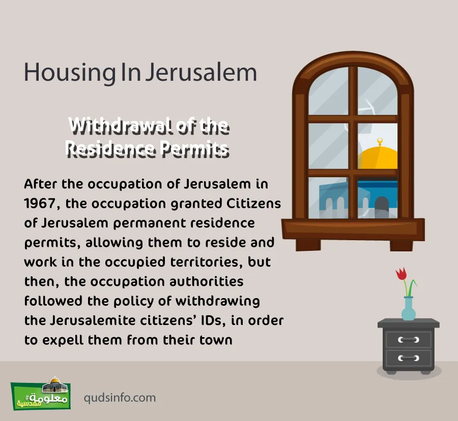 Withdrawal of the Residence Permits