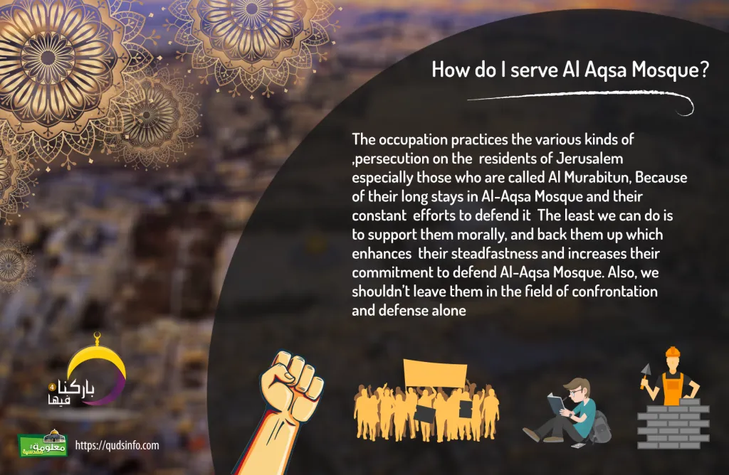 How do I serve Al Aqsa Mosque?