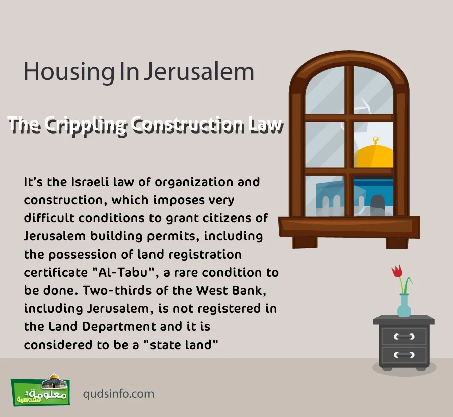 The Crippling Construction Law