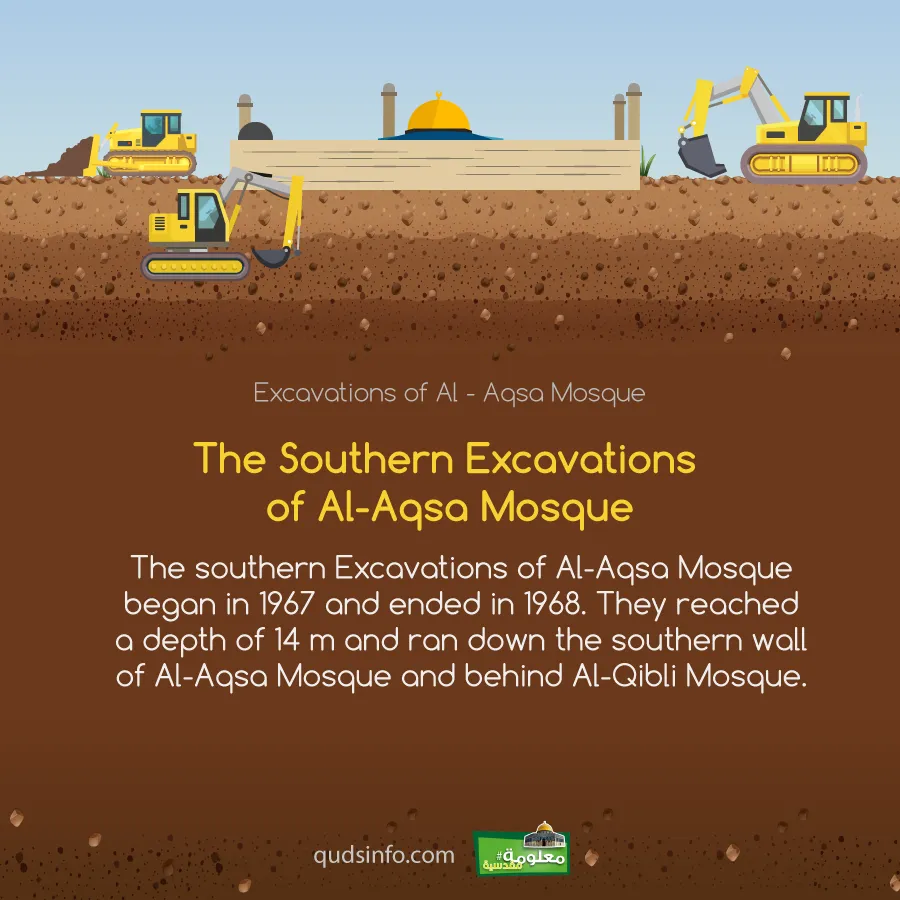 The Southern Excavations of Al-Aqsa Mosque