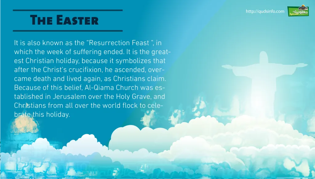 Easter