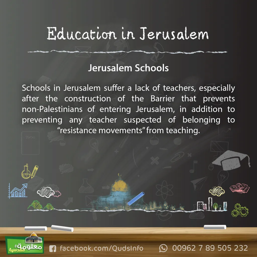 Jerusalem Schools