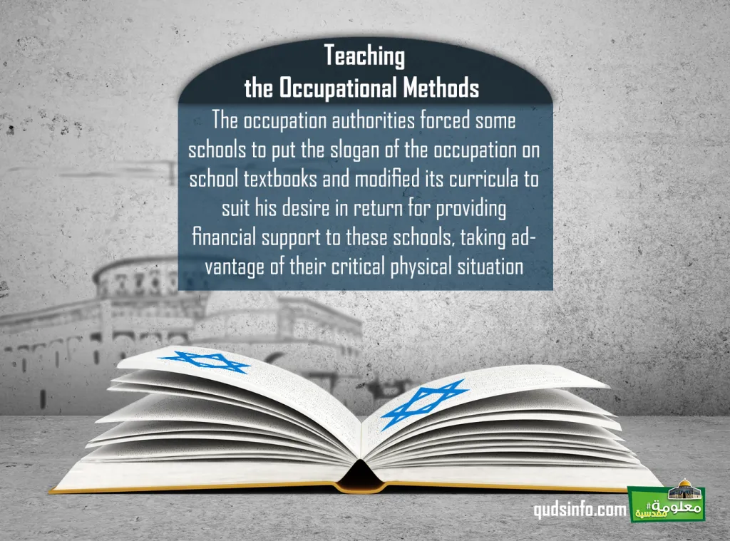 Teaching the methods of occupation
