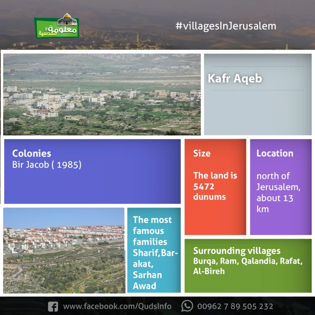 Kafr Aqeb Village
