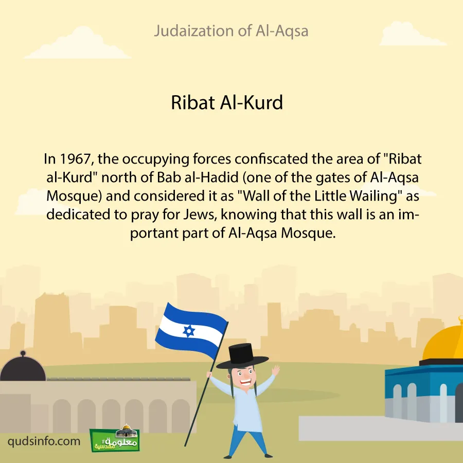 Ribat Al-Kurd