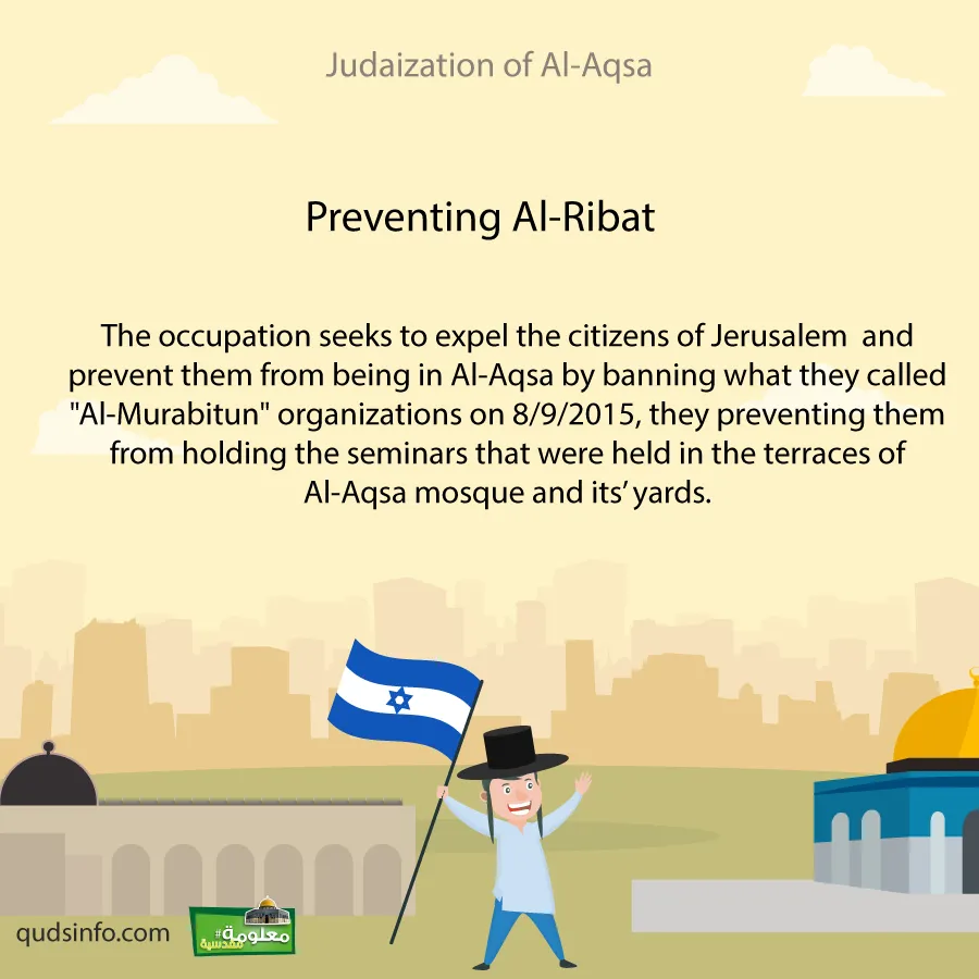 Preventing Al-Ribat