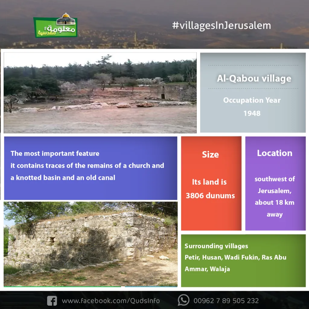 Al-Qabou village